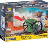 Cobi 61 Pcs Small Army /2979/ 75Mm Field Gun 1897