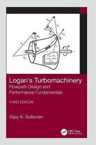 Logan's Turbomachinery