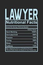 Lawyer Nutritional Facts