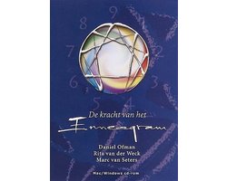 De kracht van het enneagram