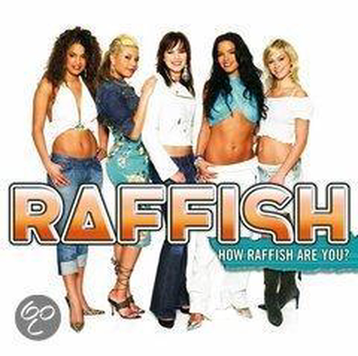 How Raffish Are You?