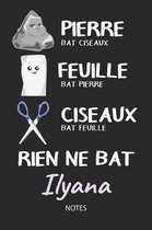 Rien ne bat Ilyana - Notes