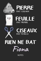 Rien ne bat Fiona - Notes