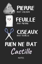 Rien ne bat Castille - Notes