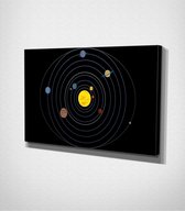 Orbit Canvas | 70x100 cm