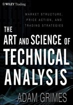 Art & Science Of Technical Analysis