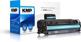 KMP H-T160 Tonercassette vervangt HP 305A, CE412A Geel 3400 bladzijden Compatibel Toner