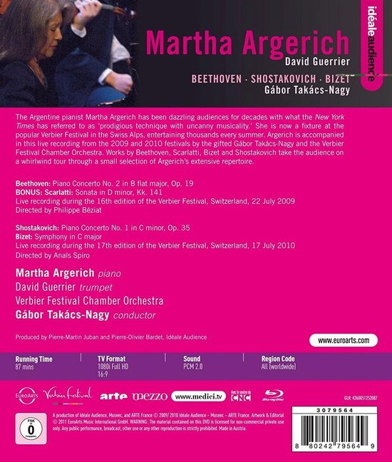 Piano Concertos/Sonata In D Min/Symphony In C Maj