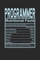 Programmer Nutritional Facts