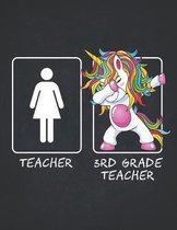 3rd Grade Teacher