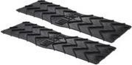 Milenco Grip Mat - 2 stuks - Zwart