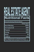 Real Estate Agent Nutritional Facts