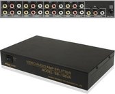 8 Kanaals Video Audio AMP Splitter(zwart)