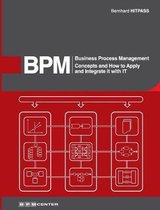 Business Process Management (BPM)