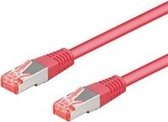 S/FTP CAT6a 10 Gigabit netwerkkabel / roze - LSZH - 1,5 meter