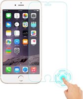 0.3mm Tempered Glass Gehard Glas Glazen Harde Screenprotector Protection iPhone 6 Arc Edge with Smart Return + Confirm Buttons