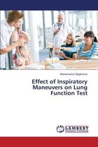 Effect of Inspiratory Maneuvers on Lung Function Test
