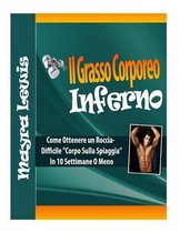 Il Grasso Corporeo Inferno