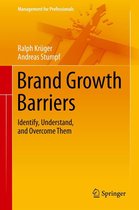 Management for Professionals - Brand Growth Barriers