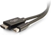 Câble MiniDP M vers HDMI M de 6 pieds noir