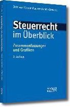 Steuerrecht im Überblick