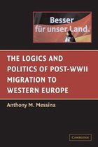 The Logics and Politics of Post-WWII Migration to Western Europe