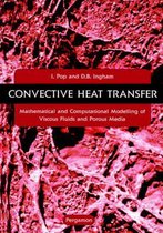 Omslag Convective Heat Transfer