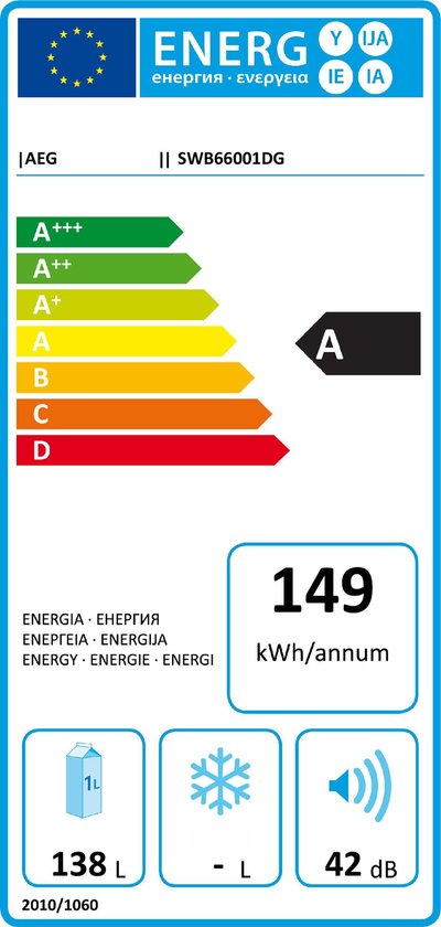 AEG