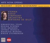 Mozart: Don Giovanni