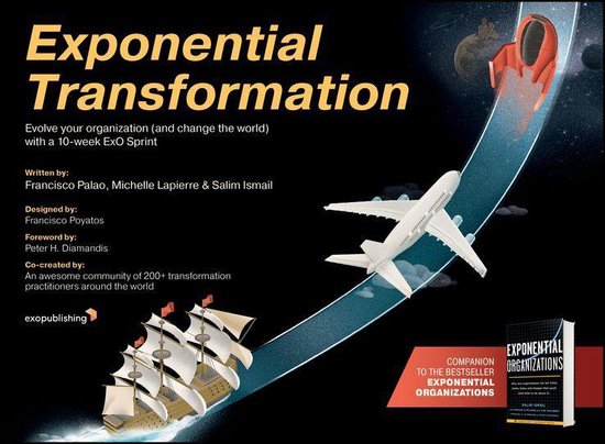 Exponential Transformation - cover