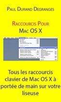 Raccourcis pour Mac OSX