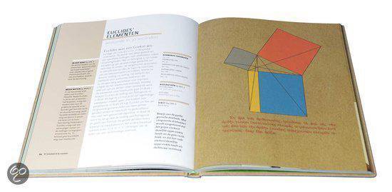 Open boek met op de rechterpagina een geometrische illustratie van kubussen en lijnen.