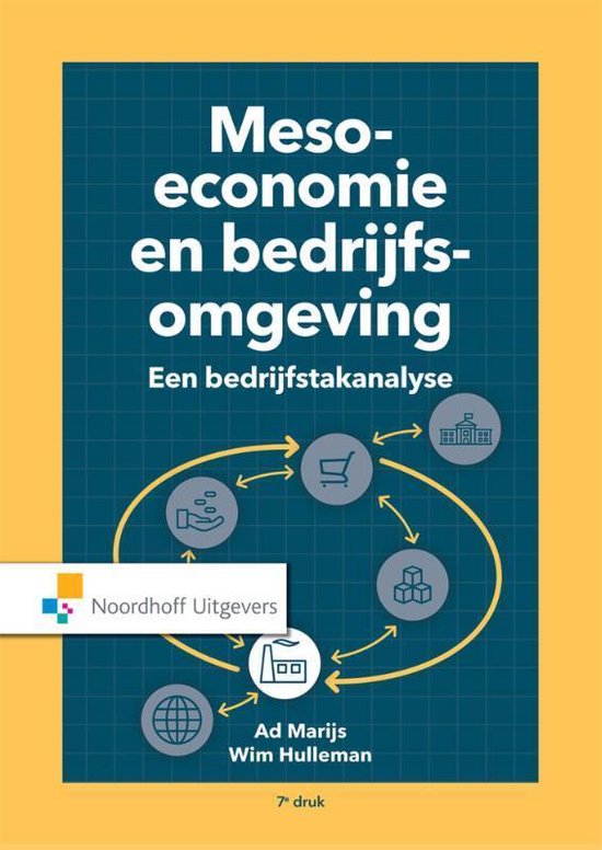 Boek cover Meso economie en bedrijfsomgeving van A. Marijs (Paperback)
