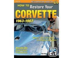 How to Restore Your Corvette