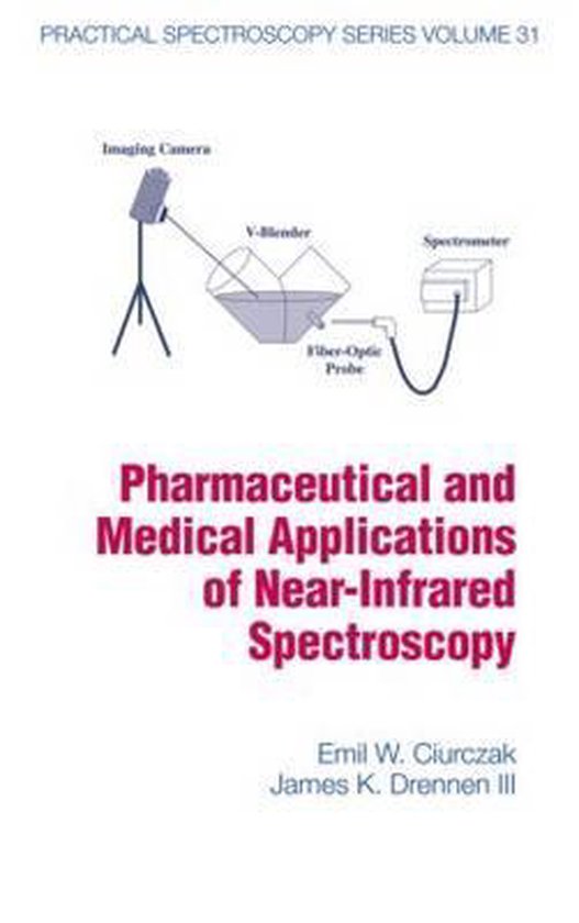 Pharmaceutical and Medical Applications of NearInfrared Spectroscopy