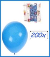 Blauwe ballonnen 200 stuks