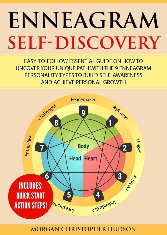 Enneagram Self-Discovery: Easy-to-Follow Essential Guide on  ... - cover