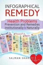 Infographical Remedy - Health Problems