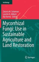 Mycorrhizal Fungi