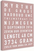 Geboorte tekst canvas - oud roze - 30x45cm