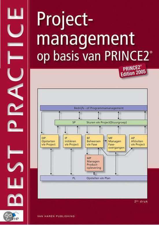 Cover van het boek 'Projectmanagement op basis van Prince 2 / 2005 / druk 2' van B. Hedeman en G. Vis van Heemst