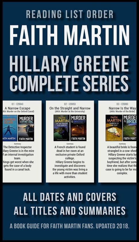 Reading List Guides - Reading List Order of Faith Martin Hil ... - cover