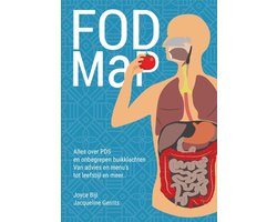 FODMaP