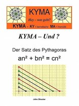 KYMA - Und ? Der Satz des Pythagoras