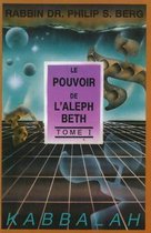 Power of Aleph Beth