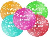 Mega ballon Happy Birthday  donkergroen