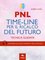 PNL. Time-Line per il ricalco del futuro, Tecnica guidata - Robert James