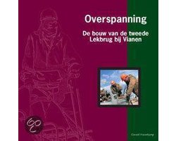 Overspanning