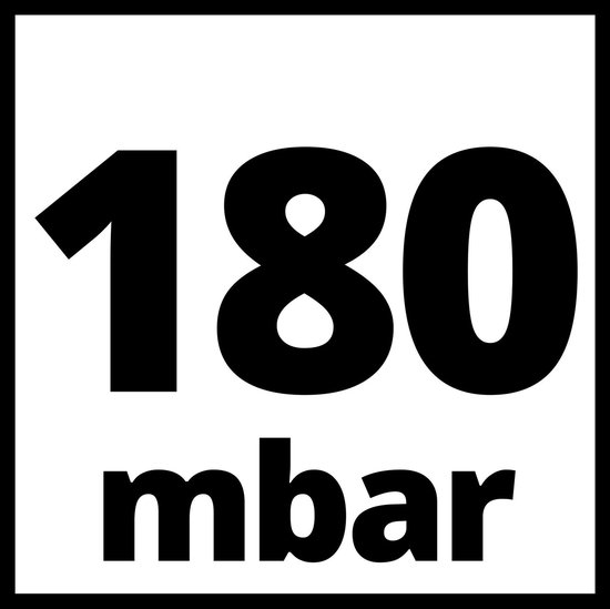 Nat/Droogzuiger 1250 W – 20 L