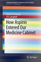 SpringerBriefs in Molecular Science - How Aspirin Entered Our Medicine Cabinet